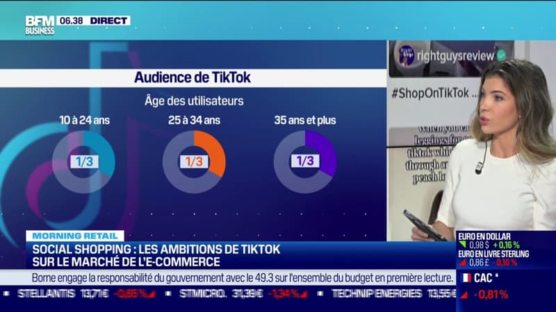 Social shopping: TikTok a de l'ambition et veut favoriser l'achat en ligne sur l'application