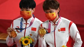 Shanju Bao et Tianshi Zhong