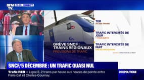 SNCF: Un trafic quasi nul pour le 5 décembre - 03/12