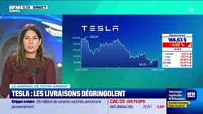 Le journal de votre argent : Tesla, les livraisons dégringolent - 03/04