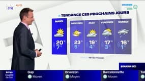 Météo DICI: un lundi gris, 15 °C attendus à Gap