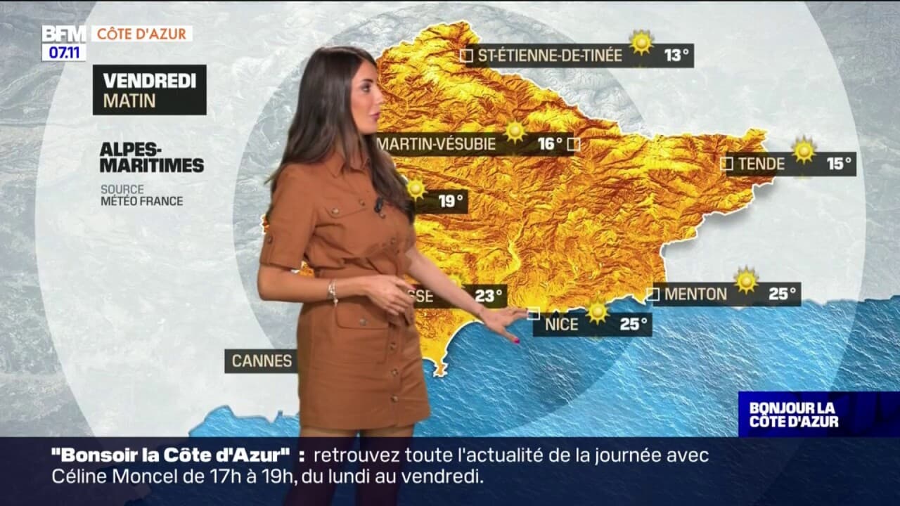 Météo Côte d’Azur un ciel partagé entre nuages et éclaircies, 28°C à