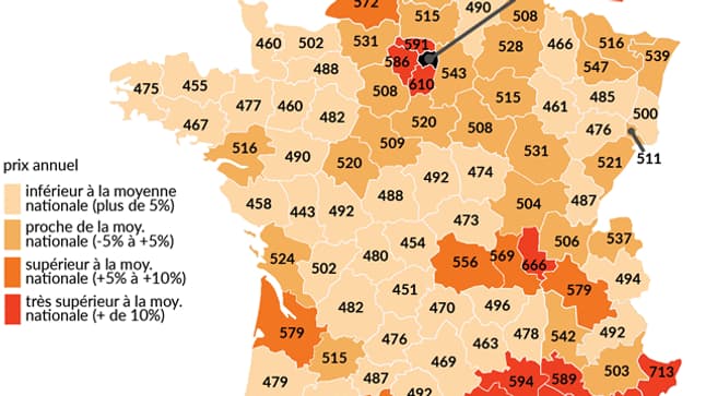 De 443 euros dans les Deux-Sèvres à 827 euros dans les Bouches-du-Rhône.