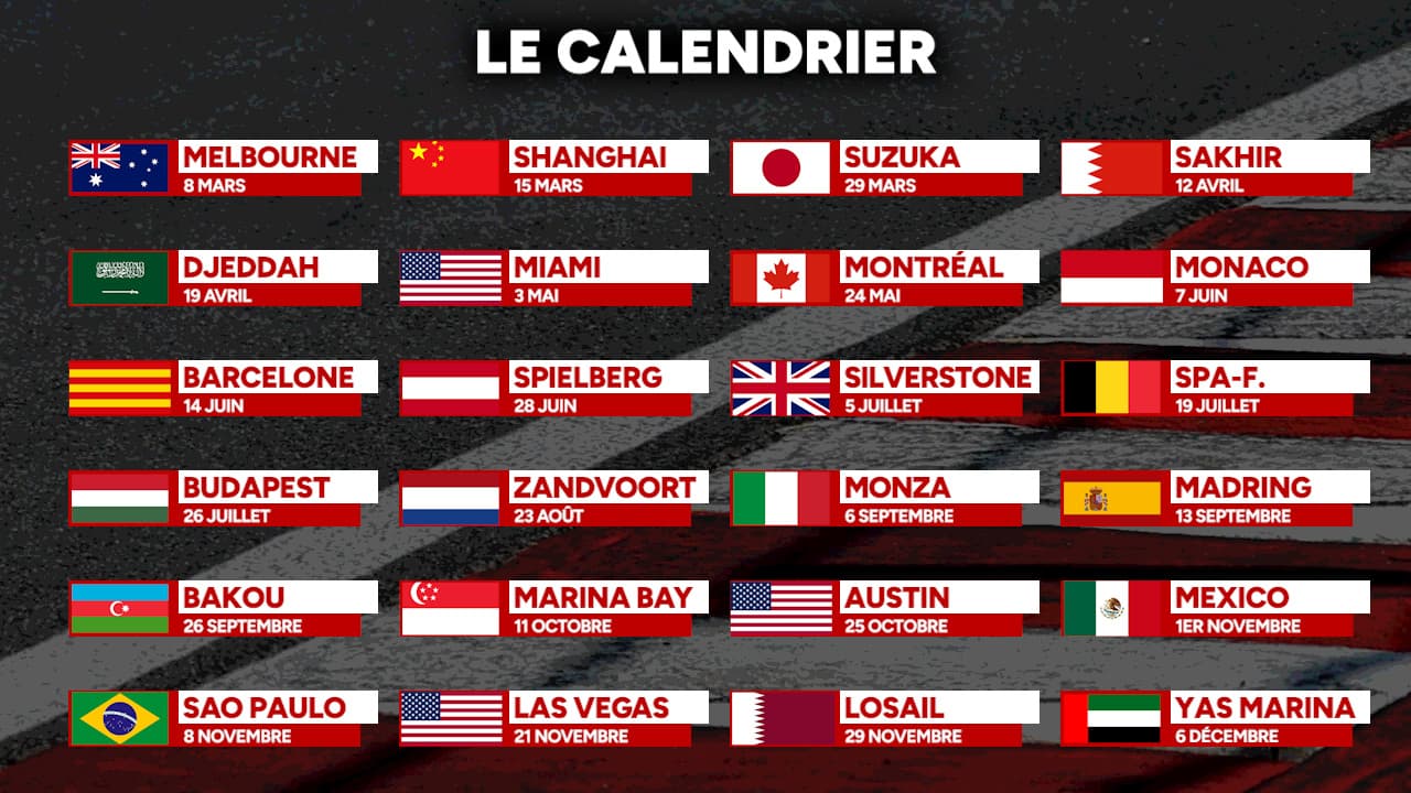 Formule 1 Le Calendrier Complet Des GP De La Saison 2026