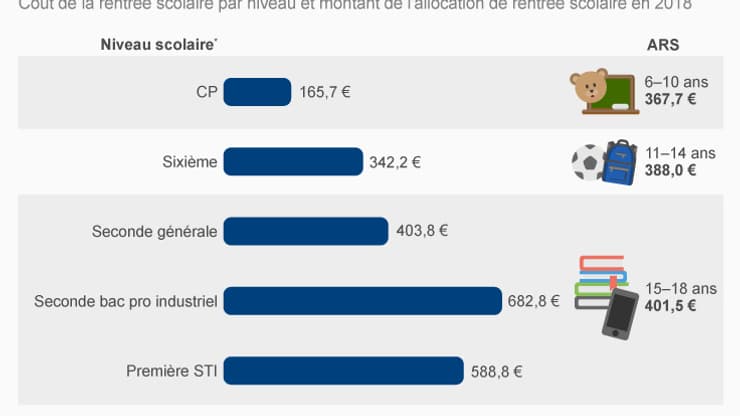 Infographie ARS.jpg Infographie ARS.jpg