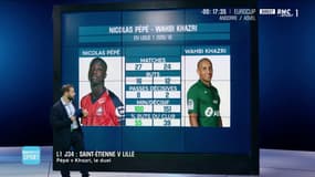 Ligue 1 - Pepe-Khazri, duel de buteurs