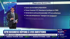 BFM Business avec vous: Comment devenir VTC ? - 04/11