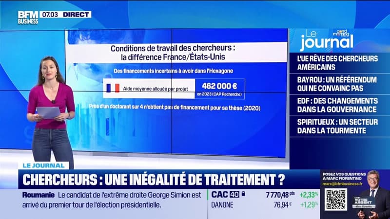 Chercheurs : une inégalité de traitement ?