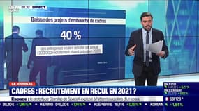 Cadres: recrutements en recul en 2021?