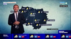 Météo Paris Île-de-France: temps nuageux ce lundi