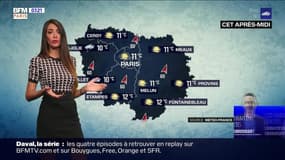 Météo Paris-Ile de France du 20 janvier : Un ciel couvert, mais pas de précipitations