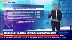 Fiscalité et pouvoir d'achat: ce que proposent Emmanuel Macron et Marine Le Pen