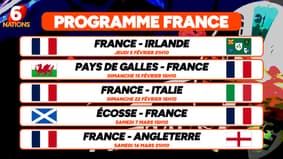 6 Nations : Le programme complet du Tournoi 2026, France - Irlande en ouverture