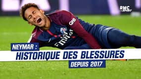 Neymar : Historique des blessures du Brésilien depuis 2017