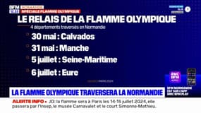 JO 2024: découvrez le parcours de la flamme olympique, qui fera quatre passages en Normandie