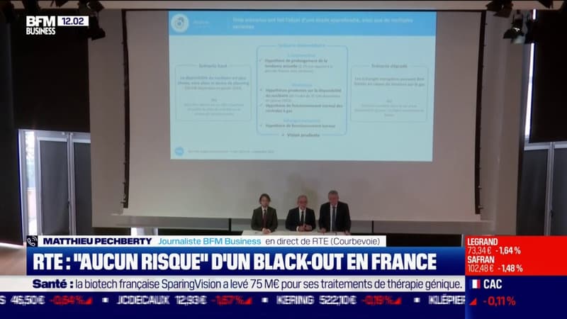 RTE: aucun risque d'un black-out en France
