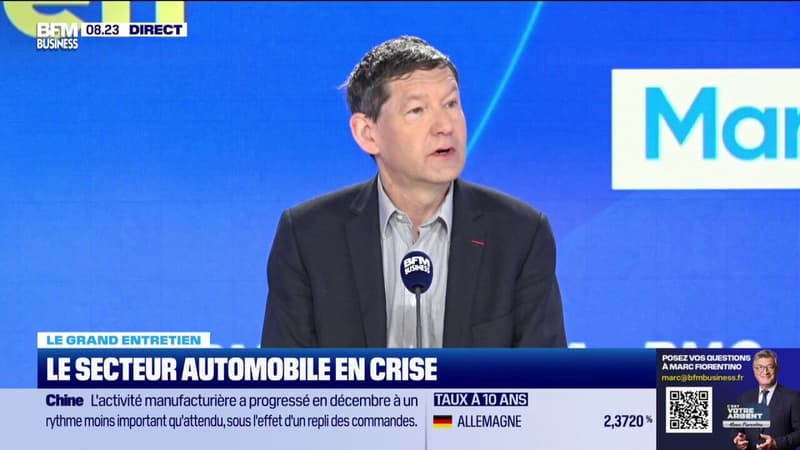 Le secteur automobile en crise