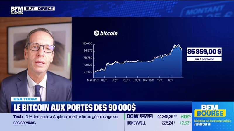 Le bitcoin aux portes des 90 000 $