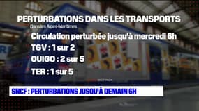 SNCF: des perturbations jusqu'à demain 6 heures dans les Alpes-Maritimes