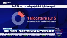 RSA: Les solutions du gouvernement pour faire revenir les allocataires dans l'emploi