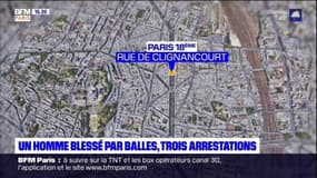 Paris: un homme blessé par balles, trois suspects interpellés