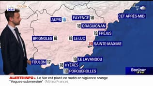 Météo Var: un après-midi ensoleillé et des rafales de vent, jusqu'à 20° prévus à Sainte-Maxime