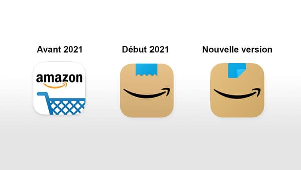 Les différentes icônes de l'application Amazon