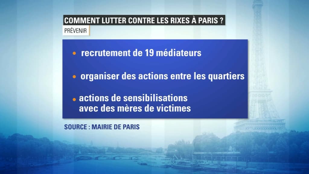 rixe rixe