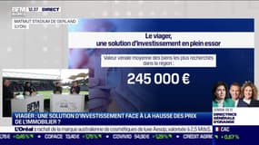 Immobilier : un marché en plein bouleversement - 04/04