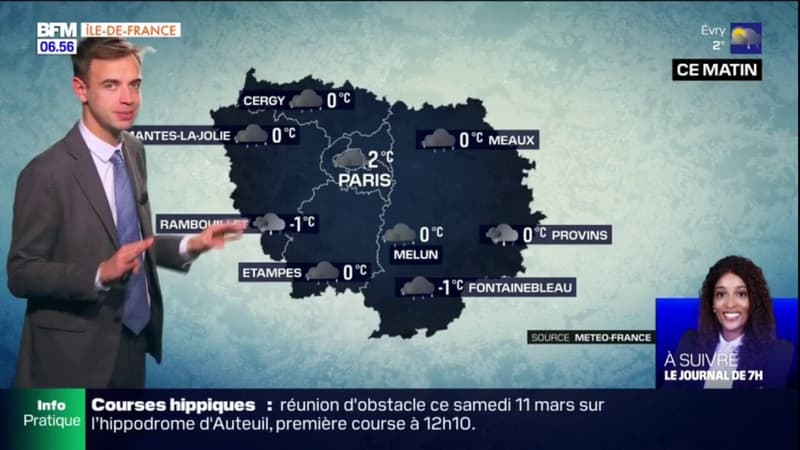 Météo Paris-Île-de-France: un lundi nuageux, jusqu'à 8°C attendus à Paris