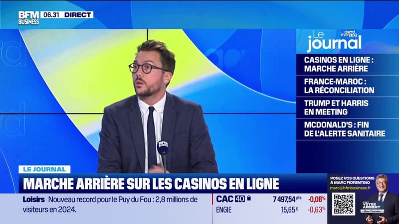 Marche arrière sur les casinos en ligne