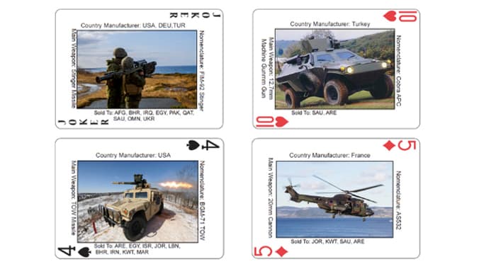 Les 54 cartes représentent autant de systèmes d'armes utilisés par l'Alliance.