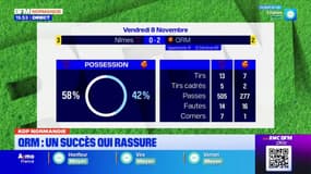 National: QRM s'impose contre Nîmes, une victoire qui rassure