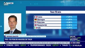 Patrice Gautry (Union Bancaire Privée) : Pas de hausse de taux de la BCE cette semaine  - 06/06