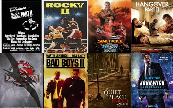 affiches de cinéma "Le Parrain, partie 2", "Rocheux II", "Star Trek 2", "Très mauvais voyage II", "Jurassic Park 3", "Mauvais garçons II", "Un endroit calme 2" Et "John Wick Chapitre 3 - Parabellum"