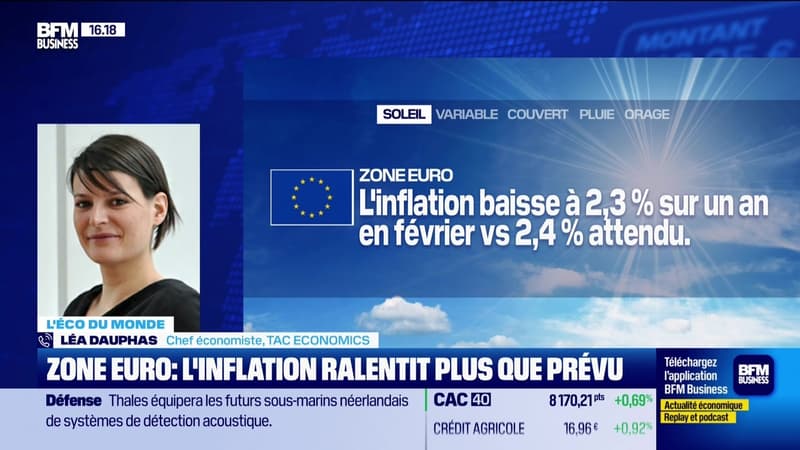 L'éco du monde : Inflation européenne et banques centrales à la une - 19/03