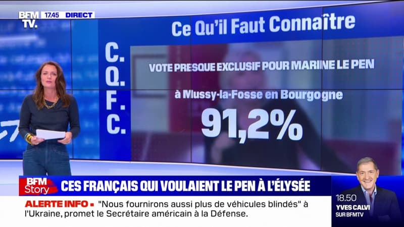 Présidentielle : qui sont les électeurs de Marine Le Pen ?