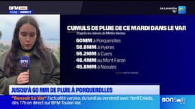 Intempéries dans le Var: jusqu'à 60mm de pluie à Porquerolles