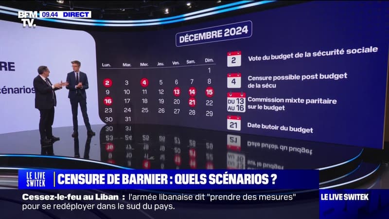 Censure de Michel Barnier: les scénarios possibles