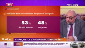 Lechypre d’affaires : Un Français sur deux a des difficultés financières - 04/04