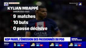 Y a-t-il un problème avec Kylian Mbappé?