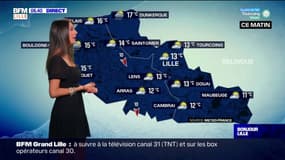 Météo Nord-Pas-de-Calais: beaucoup de nuages et quelques petites pluies possibles ce vendredi 