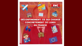 Déconfinement: ce qui change concrètement aujourd'hui en France