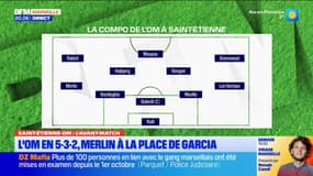 "Il faut se montrer patient": Bafé Gomis s'exprime sur le cas Wahi à Marseille