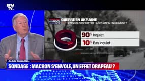 Sondage : Macron s'envole, un effet drapeau ? - 09/03