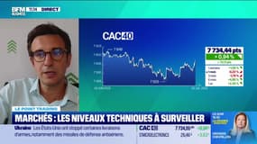 Le point trading : Le CAC 40 démarre bien au nouveau semestre - 02/07