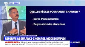 Réforme assurance-chômage : mode d'emploi - 27/07