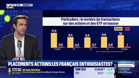 Placements actions : les Français enthousiastes ? - 10/05