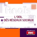  L’œil des réseaux sociaux