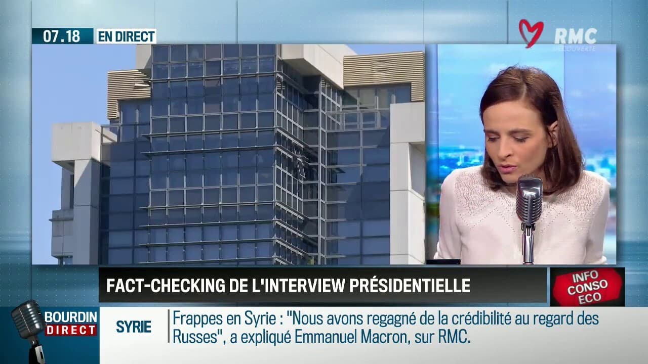 Fact-checking de l'interview présidentielle